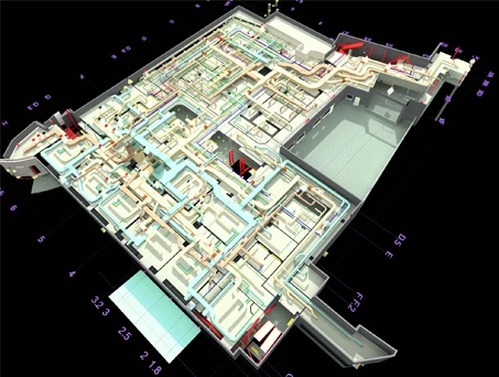 Model-based design