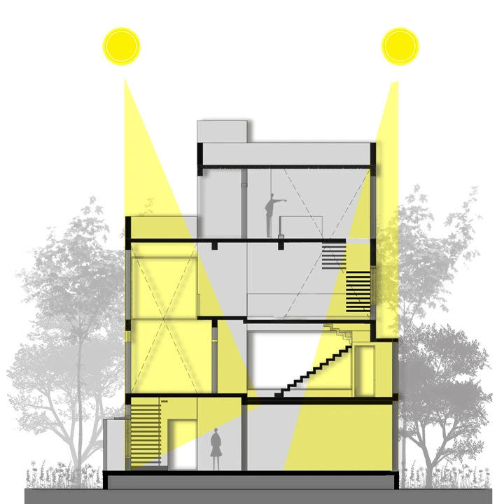 Vertical and lateral daylight routes bring direct sunlight deep into multi-storey buildings.
